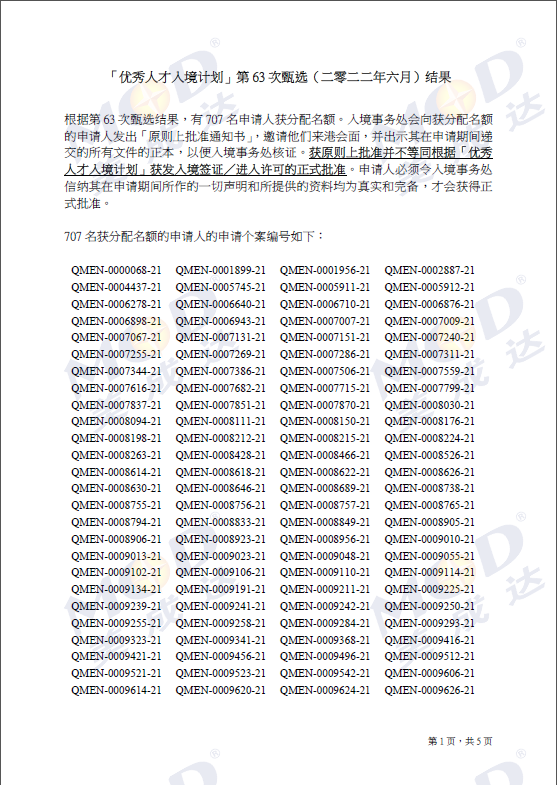 707！香港優(yōu)才第63期甄選結果公布！