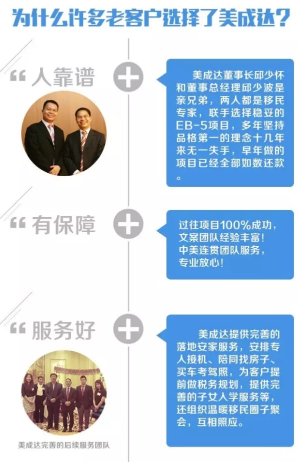 廣東美成達移民公司