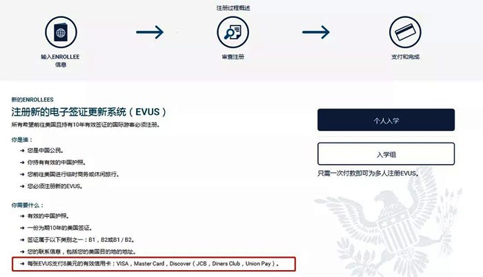 EVUS收費(fèi)烏龍一場(chǎng)，或是免費(fèi)最后時(shí)機(jī)