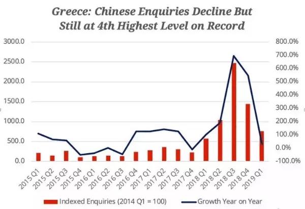 希臘 中國(guó)投資者.jpg