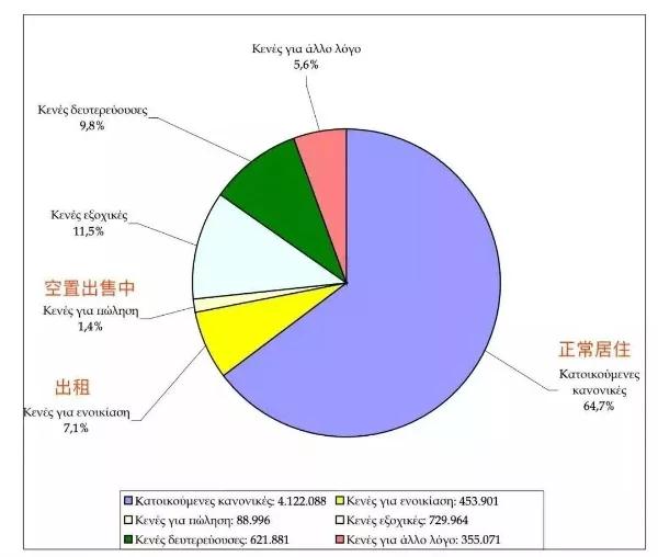 希臘 中國(guó)投資者2.jpg