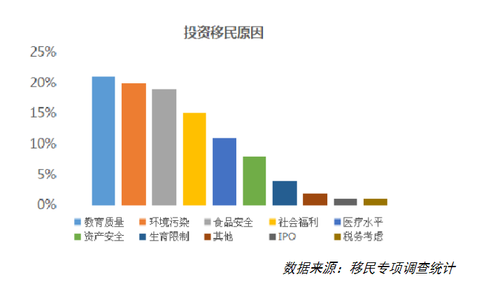 移民希臘后，孩子要怎么入讀國(guó)際學(xué)校？