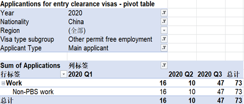 英國留學(xué)變難？快速獲得英國身份成留學(xué)優(yōu)選