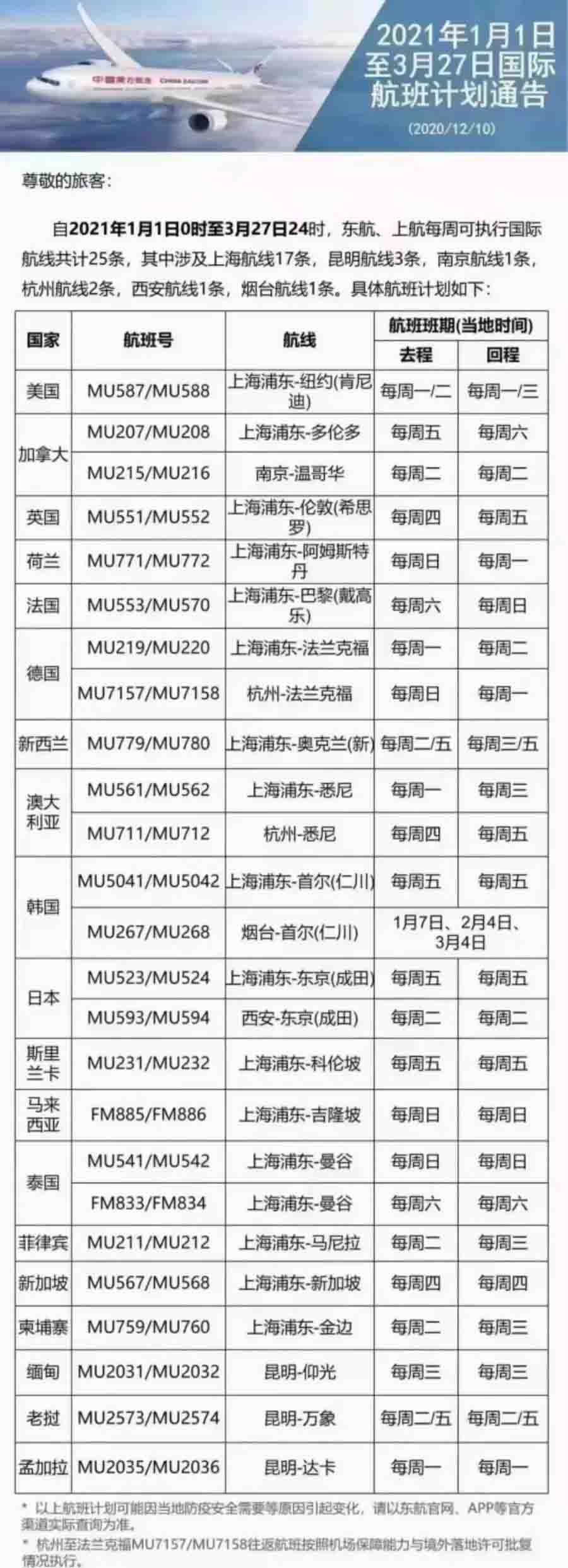 2月航班信息匯總，內(nèi)附赴美攻略